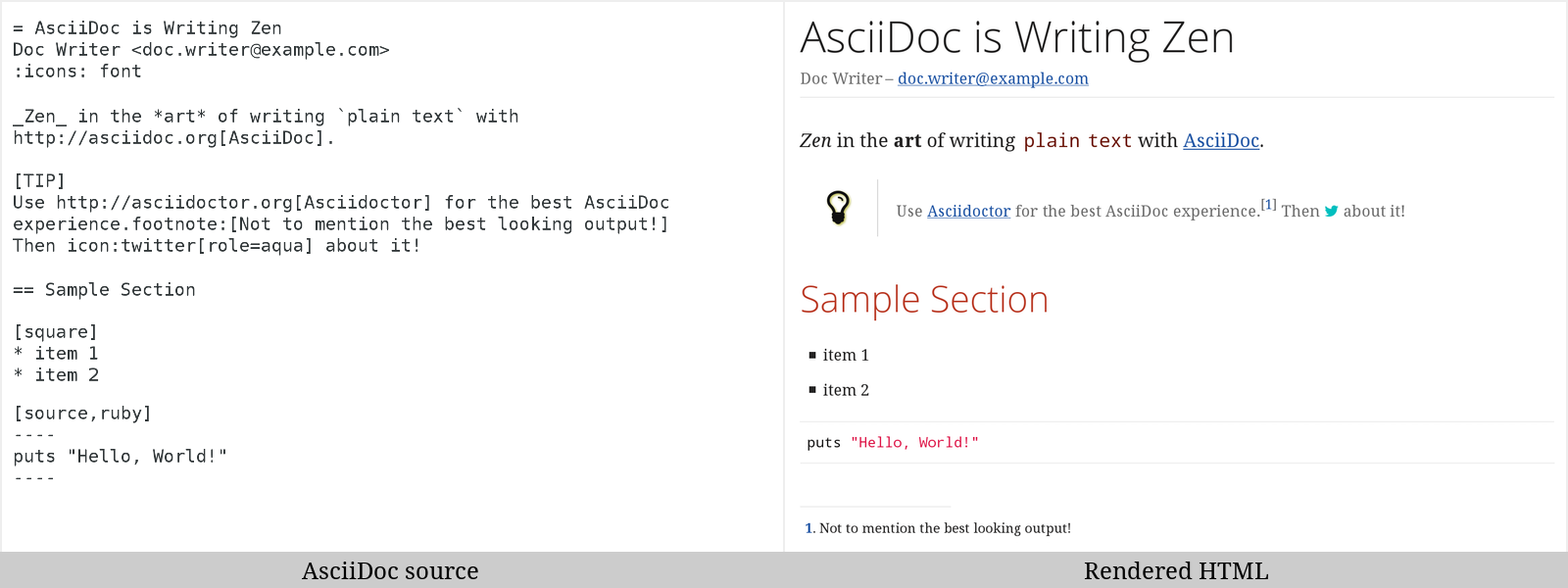 AsciiDoc source vs HTML output